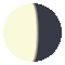 Фаза Місяця 2026-05-08