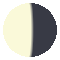 Фаза Місяця 2026-08-05