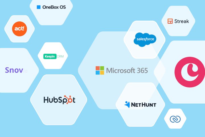 Чому автоматизація стала необхідністю