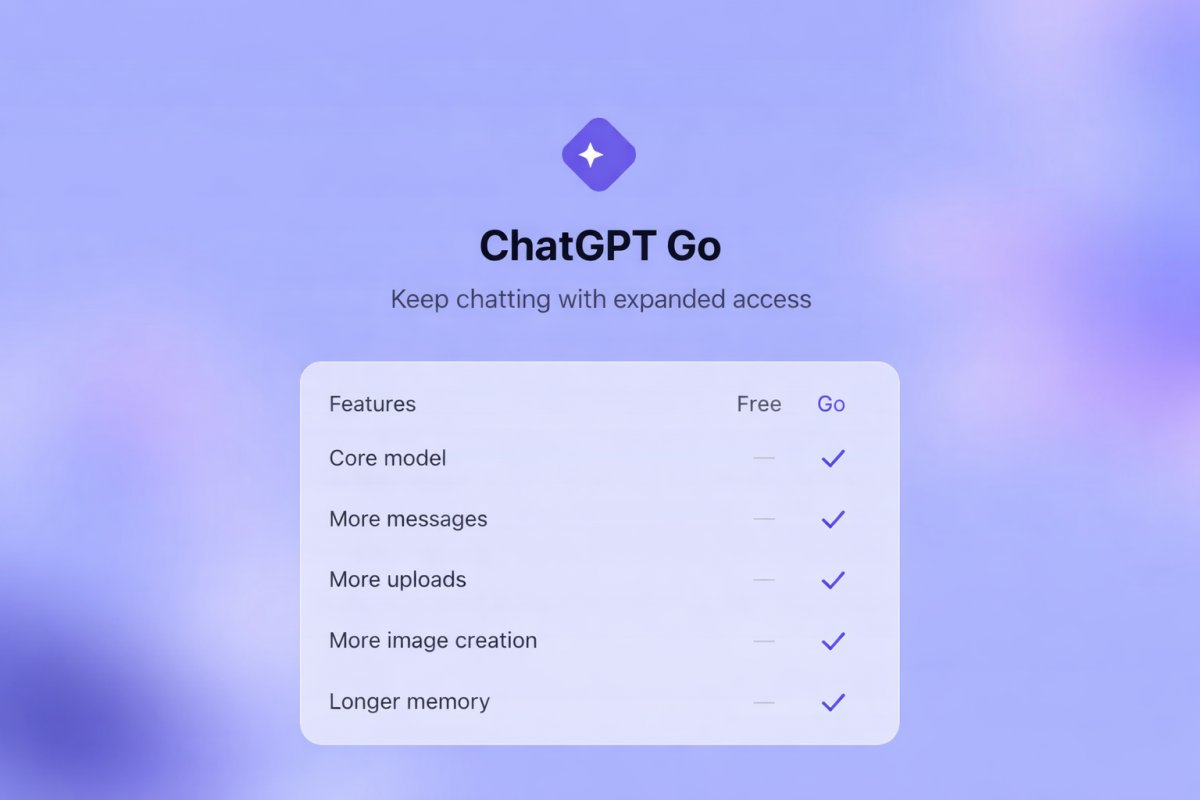 Як обрати оптимальний тариф