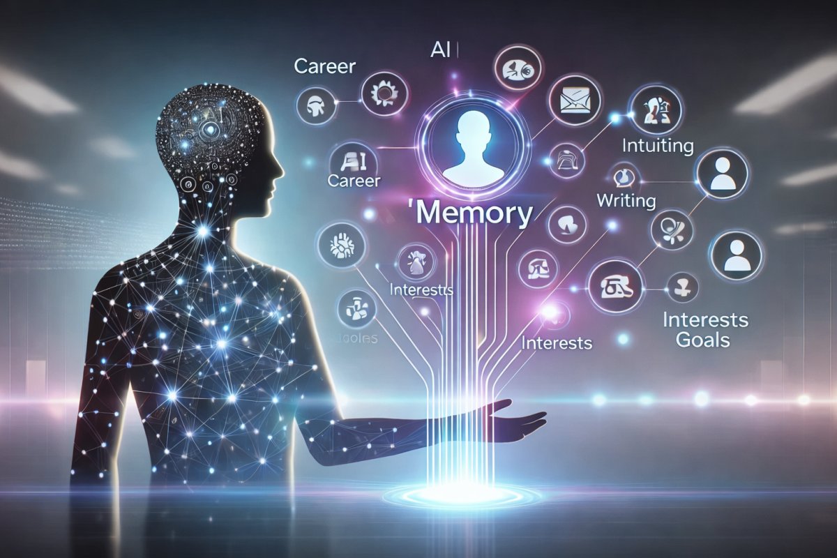 Які професії вже відчули вплив ChatGPT